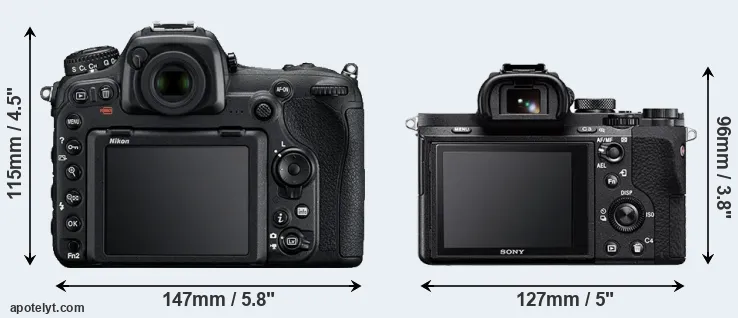 Comparison D500 or A7 II rear