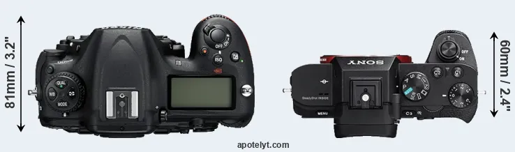 Compare D500 versus A7 II top