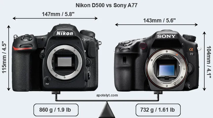 Size Nikon D500 vs Sony A77