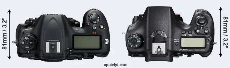 Compare D500 versus A77 II top