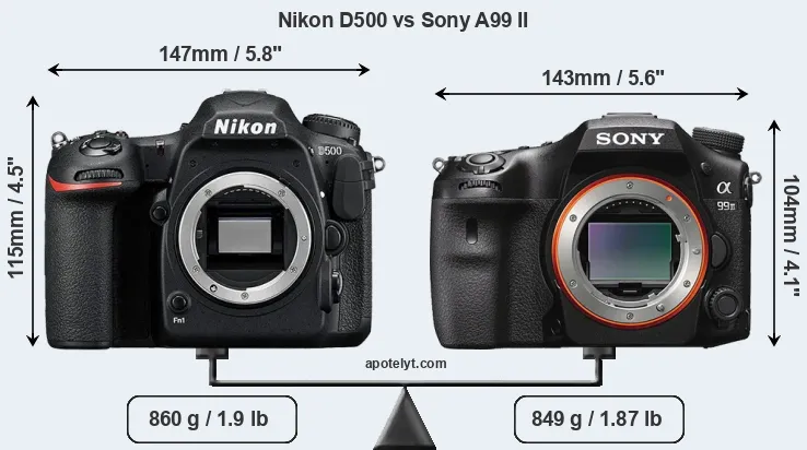 Size Nikon D500 vs Sony A99 II