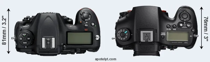Compare D500 versus A99 II top