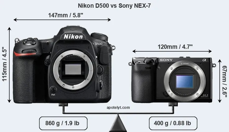 Size Nikon D500 vs Sony NEX-7