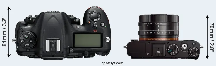 Compare D500 versus RX1 top