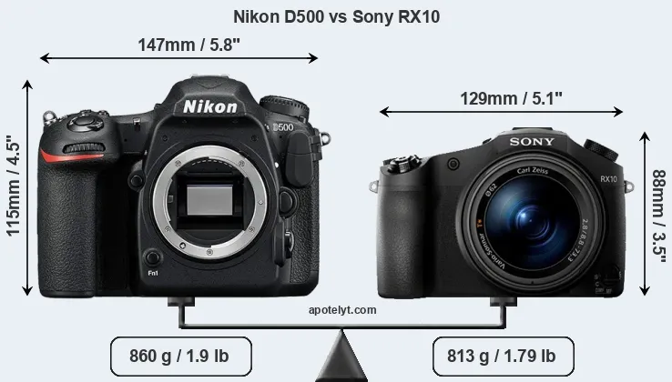 Size Nikon D500 vs Sony RX10