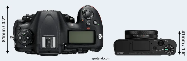 Compare D500 versus RX100 IV top