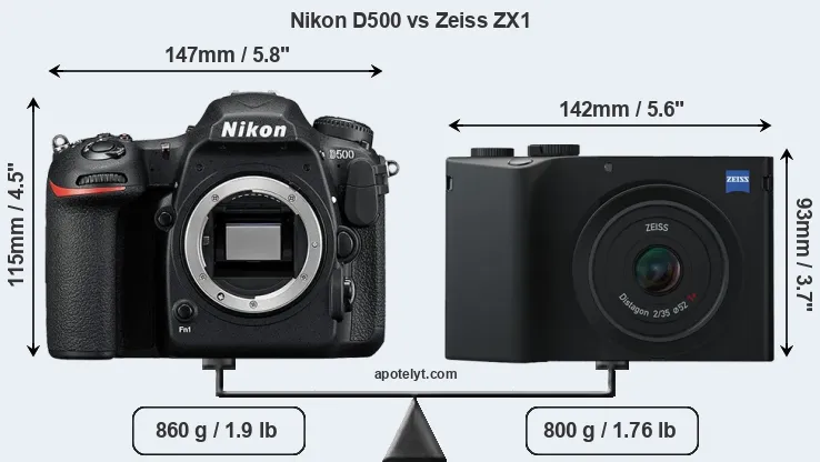 Size Nikon D500 vs Zeiss ZX1