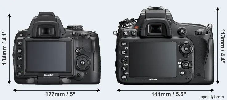 Comparison D5000 or D610 rear