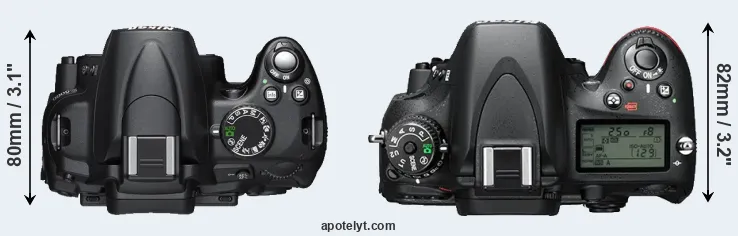 Compare D5000 versus D610 top