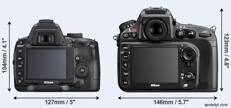 Comparison D5000 or D800E rear