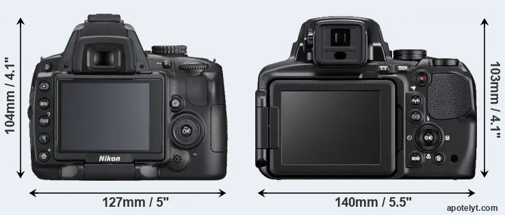 Comparison D5000 or P900 rear