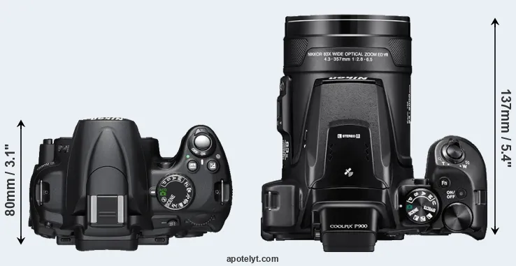 Compare D5000 versus P900 top