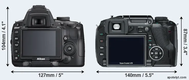 Comparison D5000 or E-330 rear
