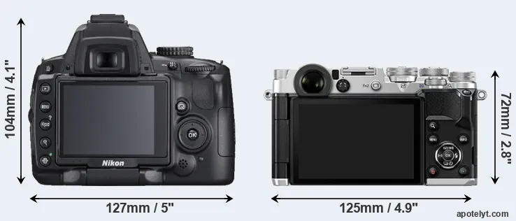 Comparison D5000 or PEN-F rear