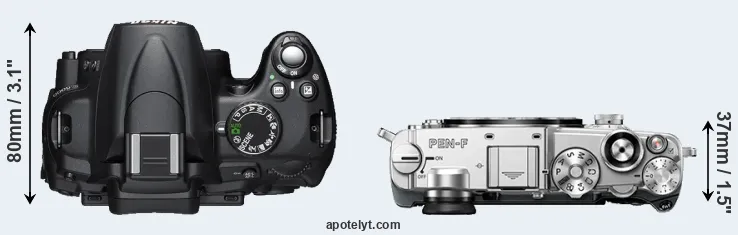 Compare D5000 versus PEN-F top