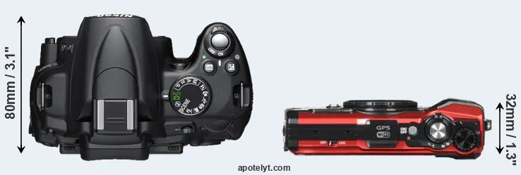 Compare D5000 versus TG-5 top