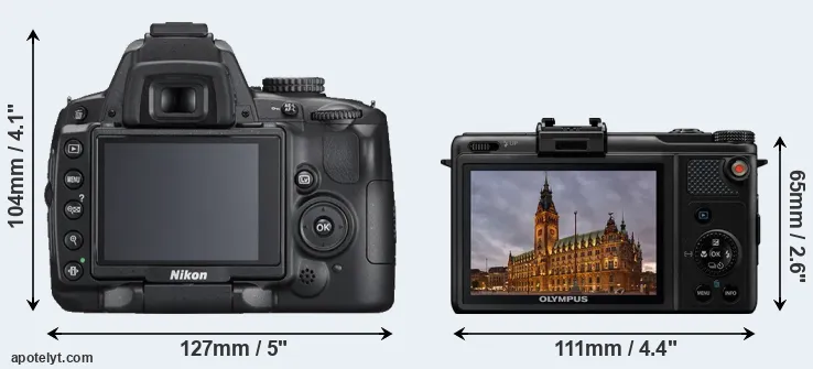 Comparison D5000 or XZ-1 rear