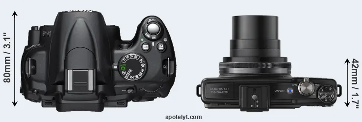 Compare D5000 versus XZ-1 top