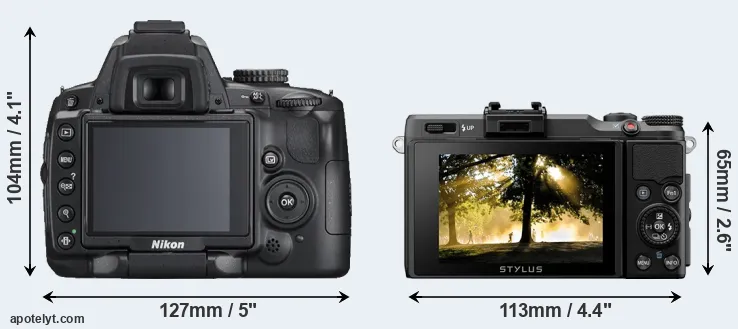 Comparison D5000 or XZ-2 rear