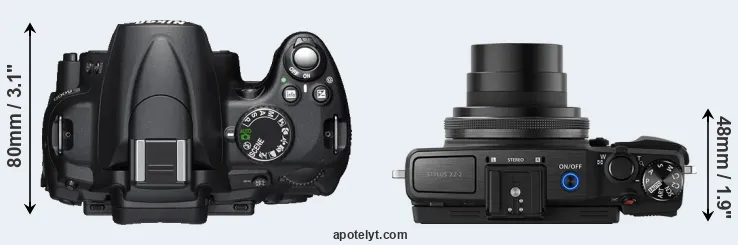 Compare D5000 versus XZ-2 top