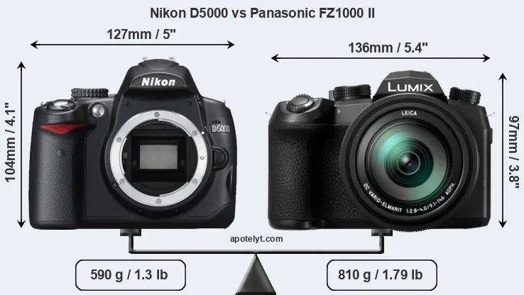 Size Nikon D5000 vs Panasonic FZ1000 II