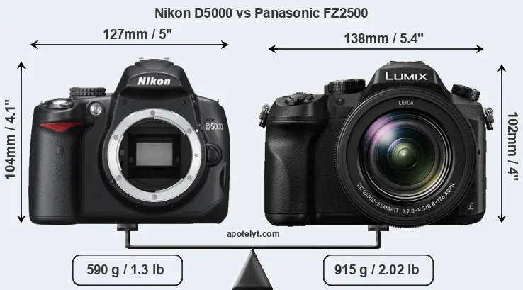 Size Nikon D5000 vs Panasonic FZ2500