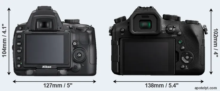 Comparison D5000 or FZ2500 rear