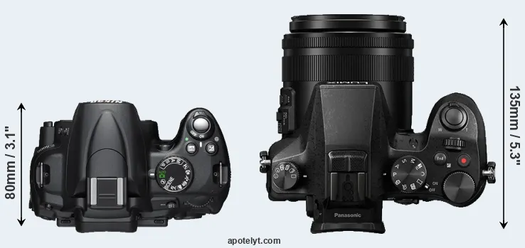 Compare D5000 versus FZ2500 top