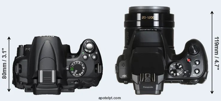 Compare D5000 versus FZ80 top