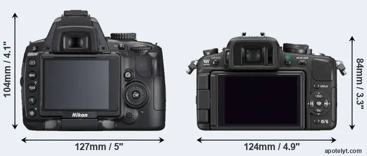 Comparison D5000 or G1 rear