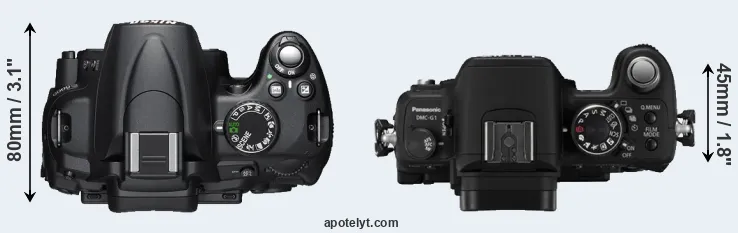 Compare D5000 versus G1 top