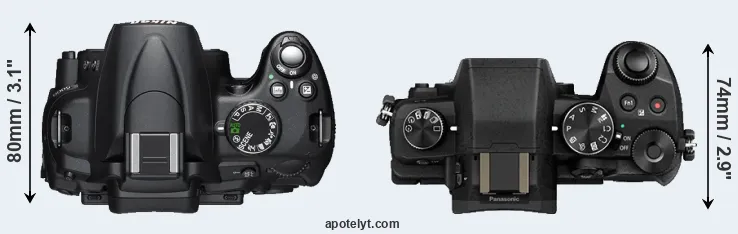 Compare D5000 versus G80 top
