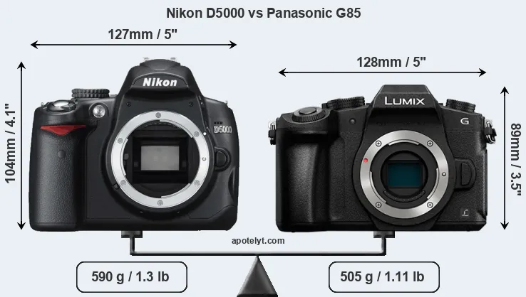 Size Nikon D5000 vs Panasonic G85