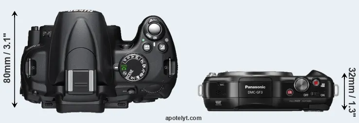 Compare D5000 versus GF3 top