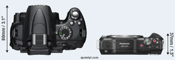 Compare D5000 versus GF5 top