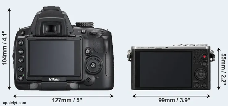 Comparison D5000 or GM1 rear