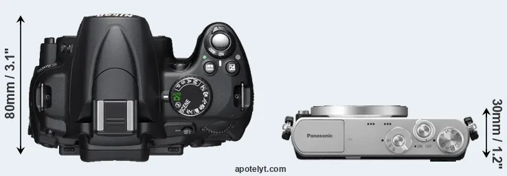 Compare D5000 versus GM1 top