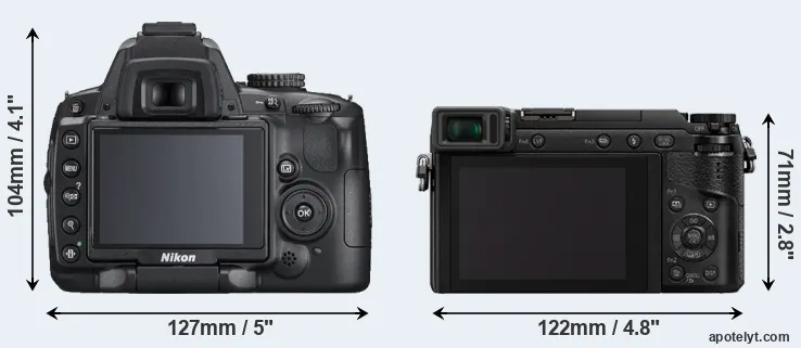 Comparison D5000 or GX80 rear