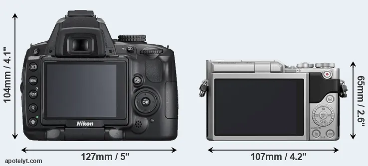 Comparison D5000 or GX850 rear