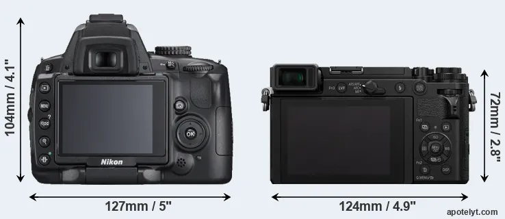 Comparison D5000 or GX9 rear