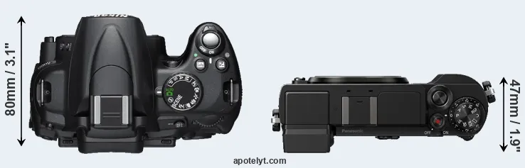 Compare D5000 versus GX9 top