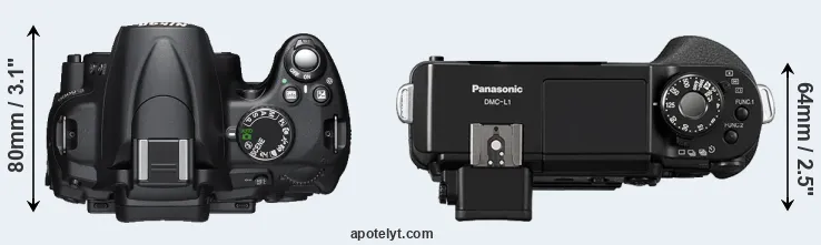 Compare D5000 versus L1 top
