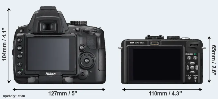 Comparison D5000 or LX5 rear