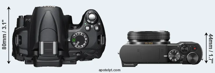Compare D5000 versus TZ100 top