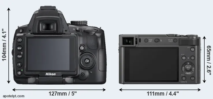 Comparison D5000 or TZ200 rear