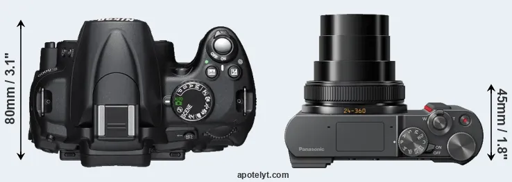 Compare D5000 versus TZ200 top
