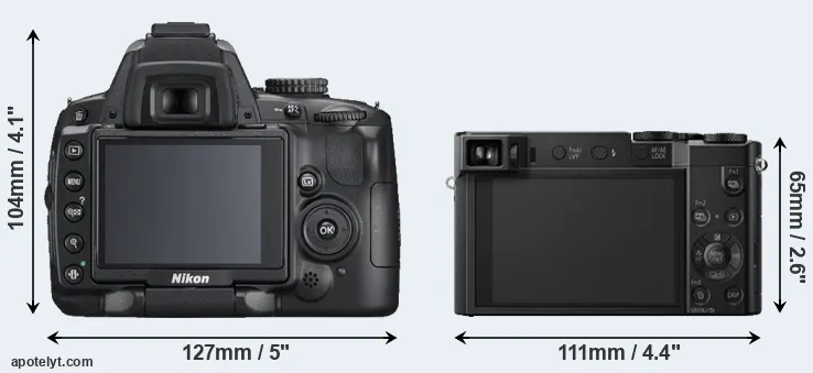Comparison D5000 or ZS100 rear