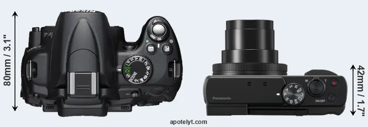 Compare D5000 versus ZS80 top