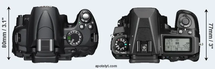 Compare D5000 versus K-3 II top