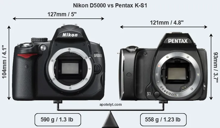 Size Nikon D5000 vs Pentax K-S1